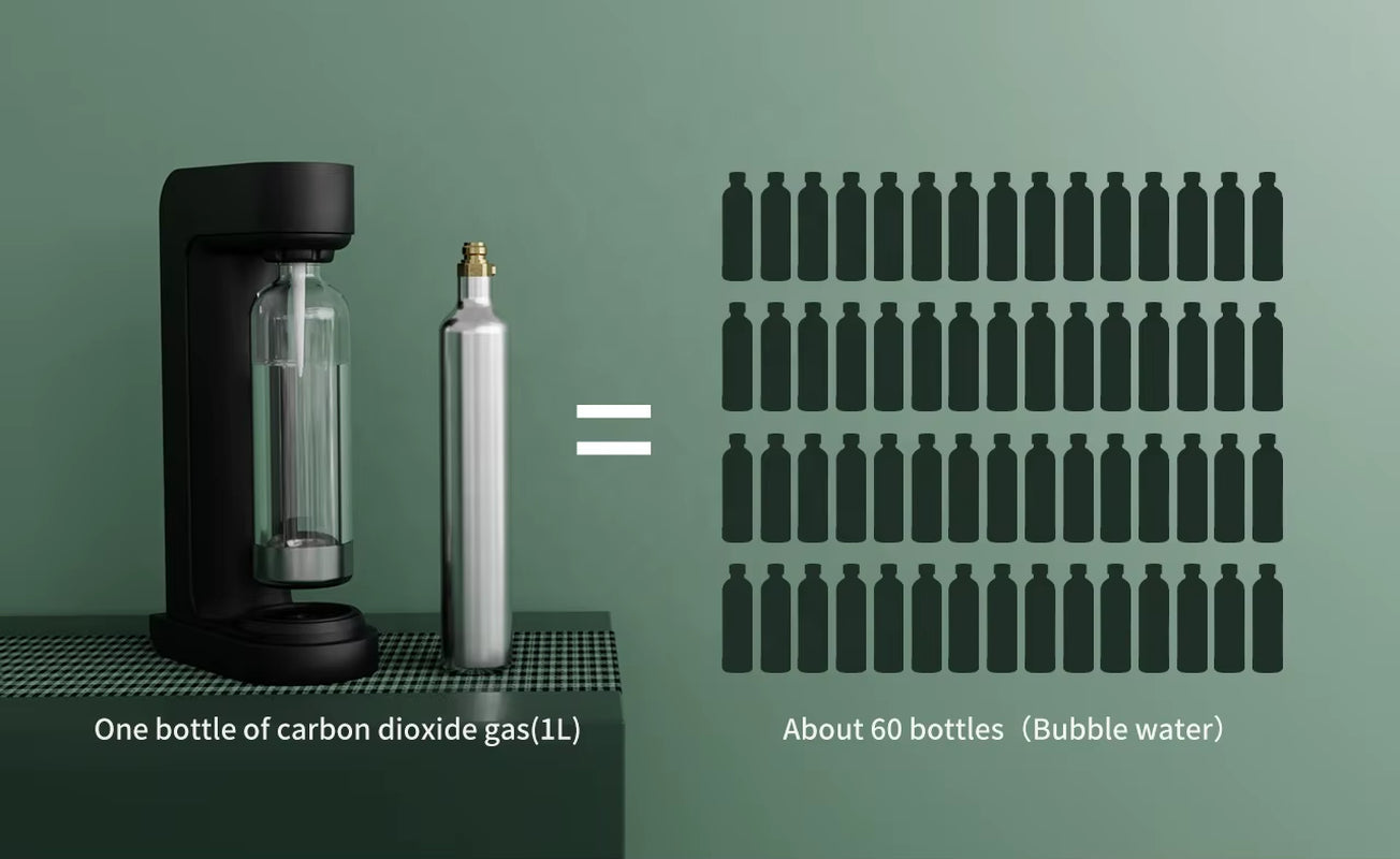 2023 Factory Wholesale Co2 Refill Soft Drink Sparkling Water Maker Machine Household Soda Maker