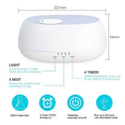 500ML Colorful LED Lights Sea Cloud Mist Essential Oil Aroma Diffuser with Remote Control for Home Office SPA Room