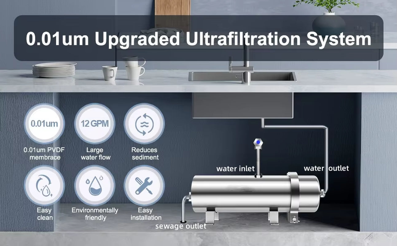 2000L Water Purifier Machine Pvdf Washable Whole House Water Filter Stainless Steel Water Filters